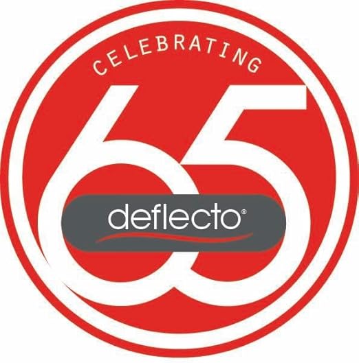 Over 65 years of industry experience